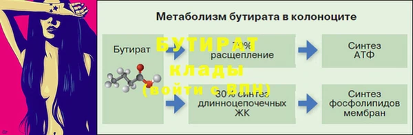2c-b Абдулино